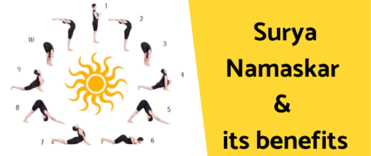 All about Surya Namaskar and its Benefits